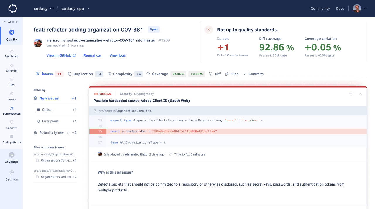 Pull request detail